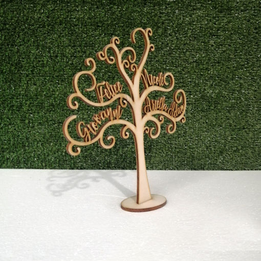 Immagine di Albero della Vita con Nomi
