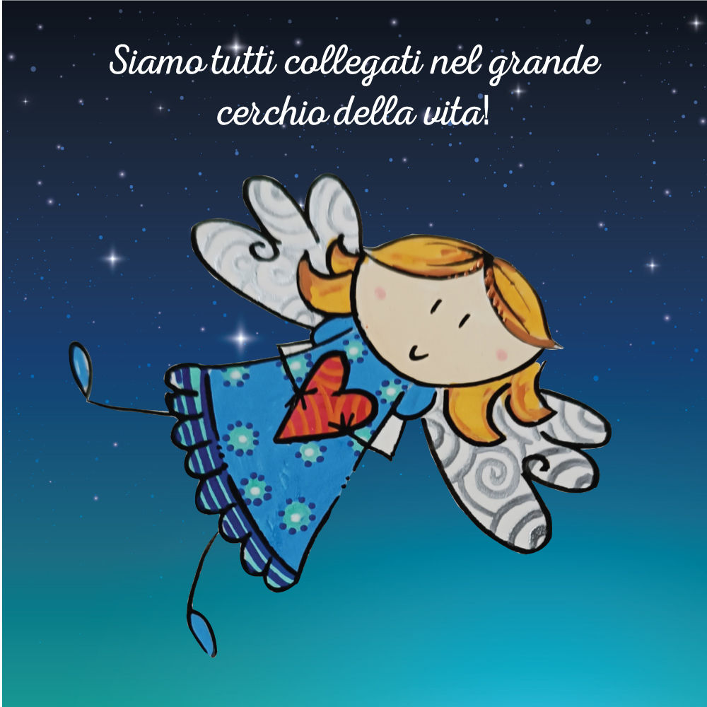 Opzione 13